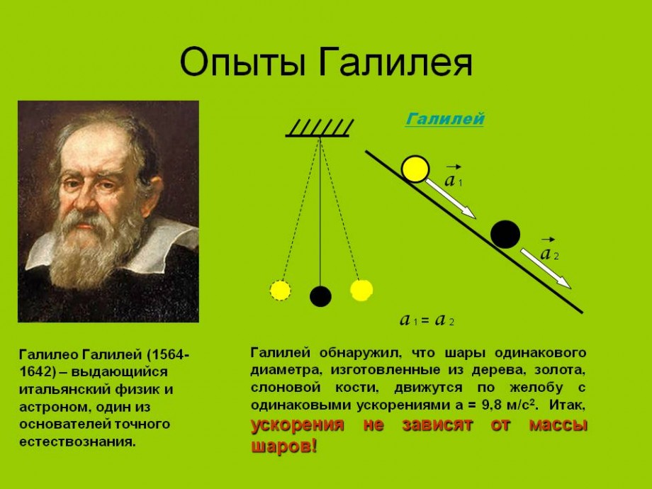 Первый опыт мм. Галилео Галилей открытия в физике. Открытие ученого Галилео Галилей. Физика Галилео Галилея. Законы Галилео Галилея в физике.